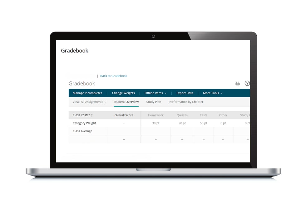 Features of MyLab Accounting