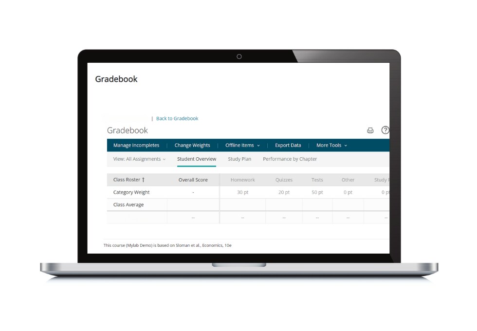 Features of MyLab Economics Higher Education Pearson UK