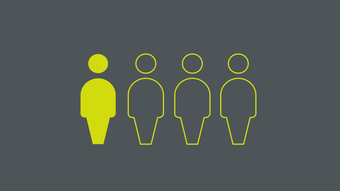 A people graph containing 4 people, shaded to represent more than a quarter of educators (26%)