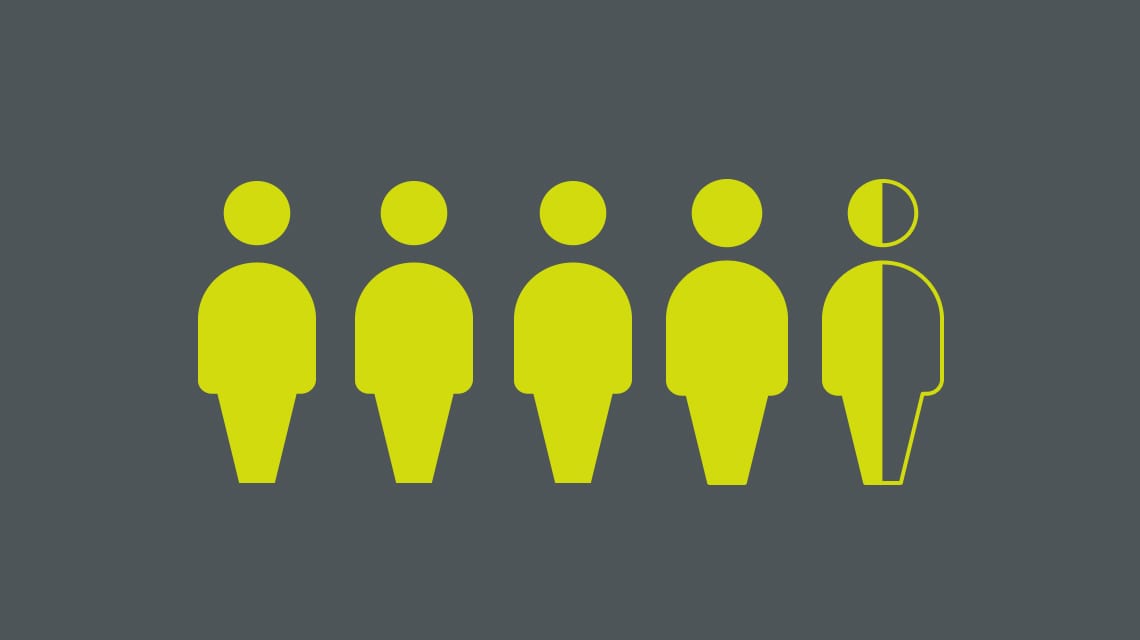 A people graph containing 5 people, shaded to represent more than four in five educators (83%)