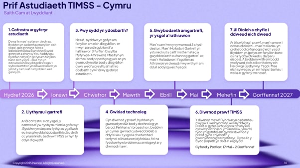 TIMSS 2027 Field Trial: Wales Timeline