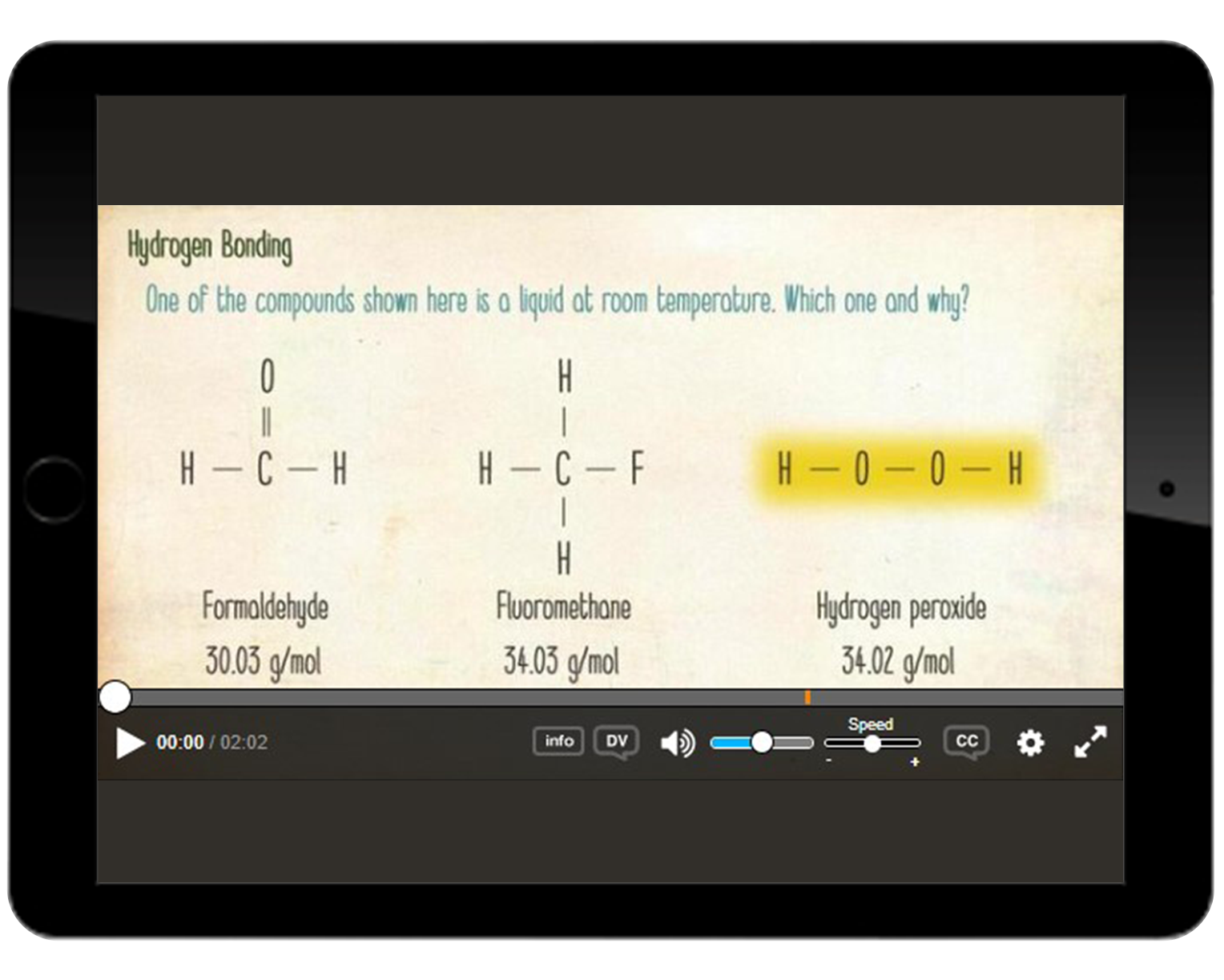 Still image from a video on hydrogen bonding
