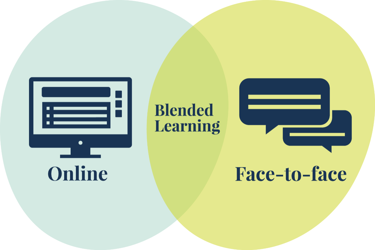 Online vs. blended learning: is better?