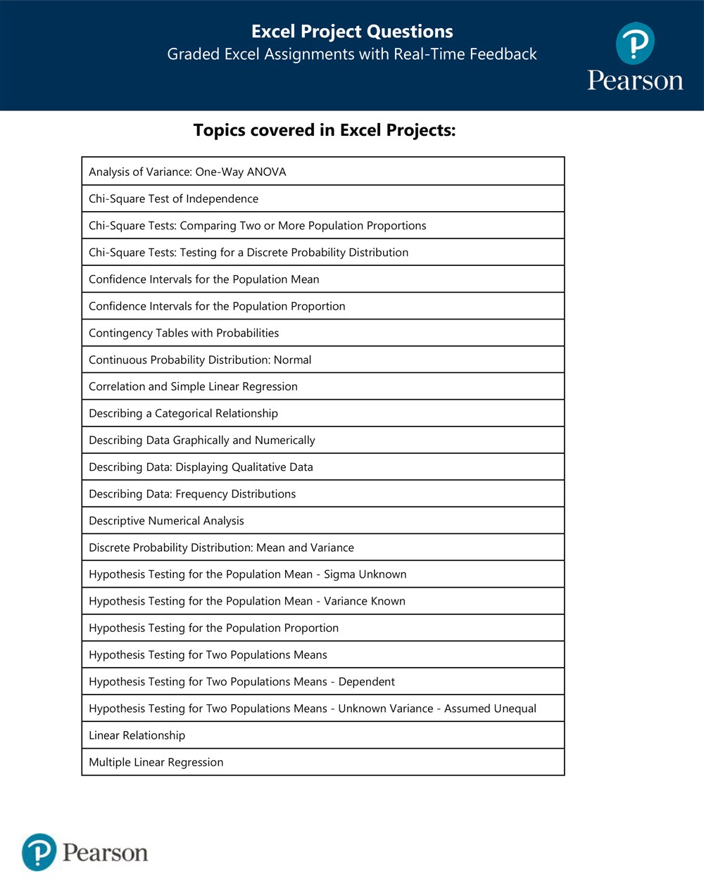 Excel project questions