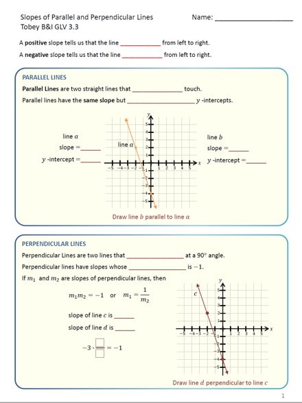 An example of the author’s guided notes, with worked examples of parallel and perpendicular slopes in boxes.