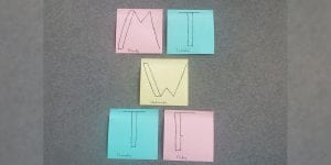 Five post-it notes in alternating colors of pink, blue, and yellow are labeled with the initials of the days of the week: M, T, W, T, F.