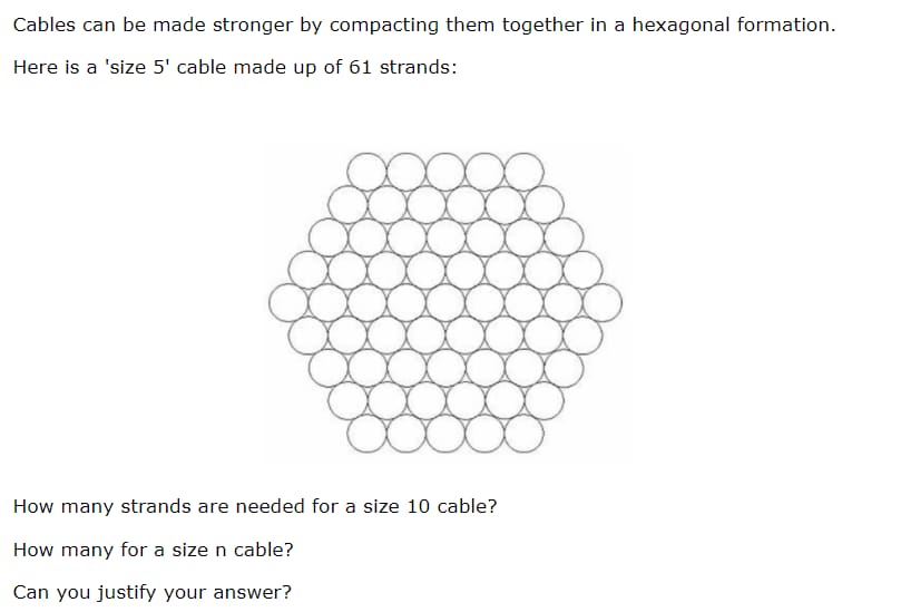 Cables can be made stronger by compacting them together in a hexagonal formation. Here is a 'size 5' cable made up of 61 strands. Image of cable. How many strands are needed for a size 10 cable? How many for a size n cable? Can you justify your answer?