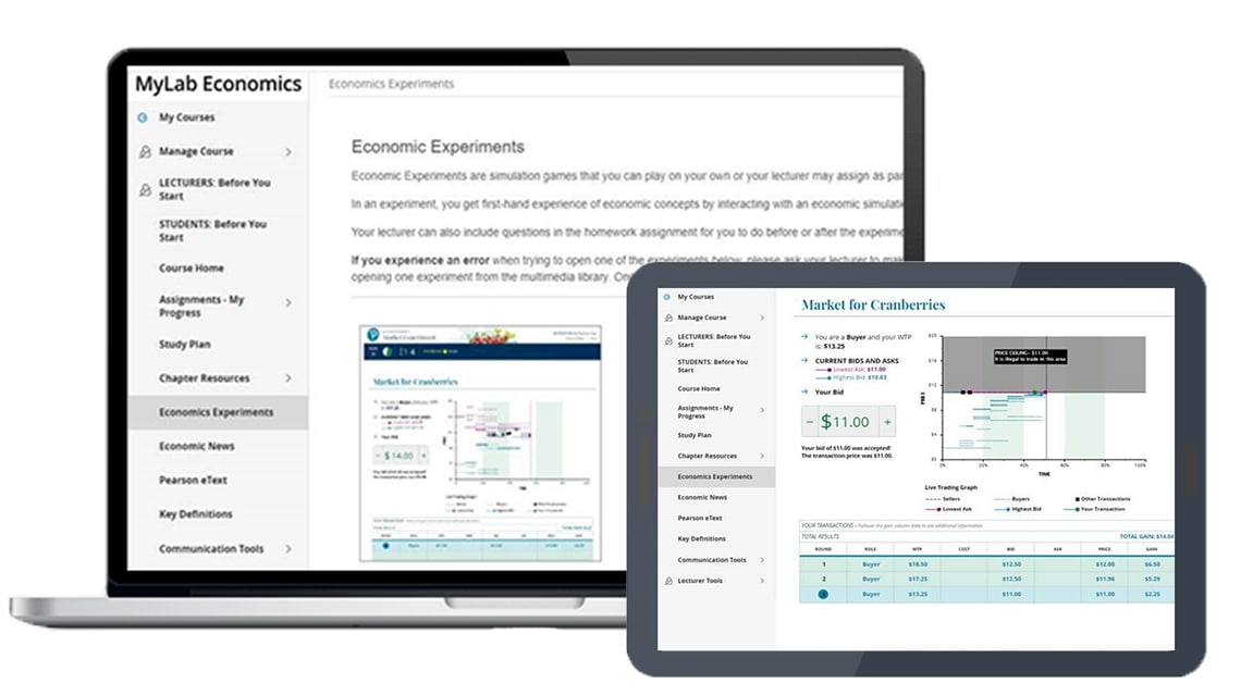 MyLab Economics featured in a laptop and tablet