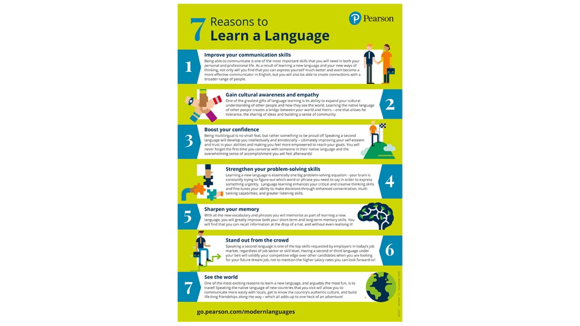 7 Reasons to Learn a Language Infographic
