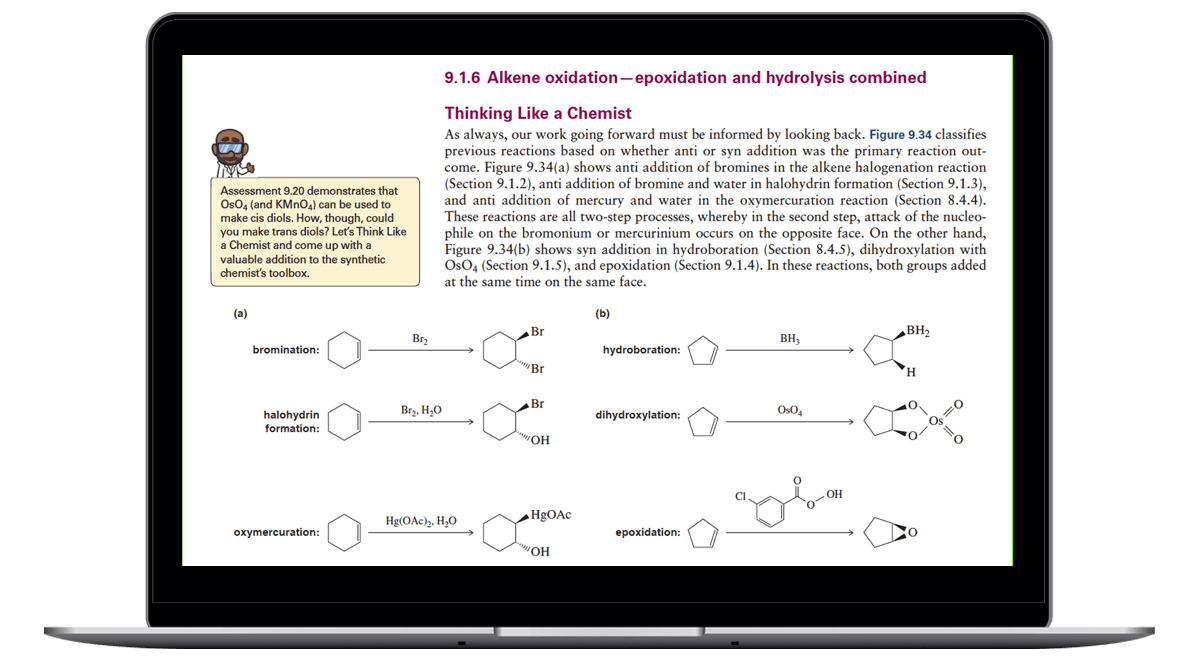 Videos and interactives