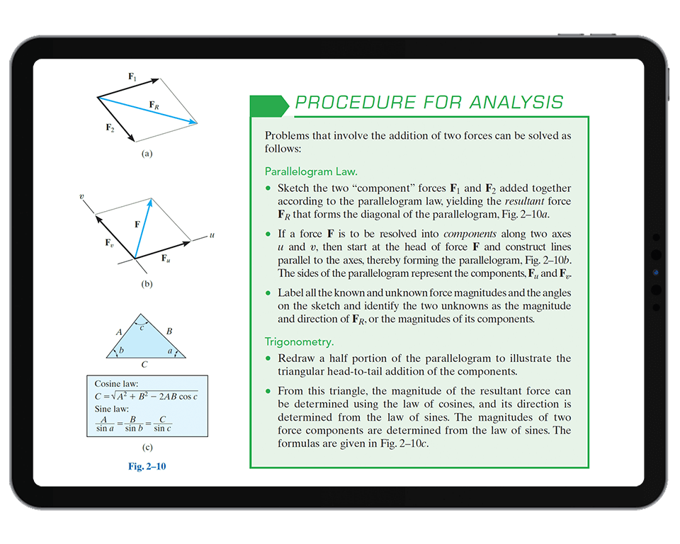 Procedures for Analysis example image
