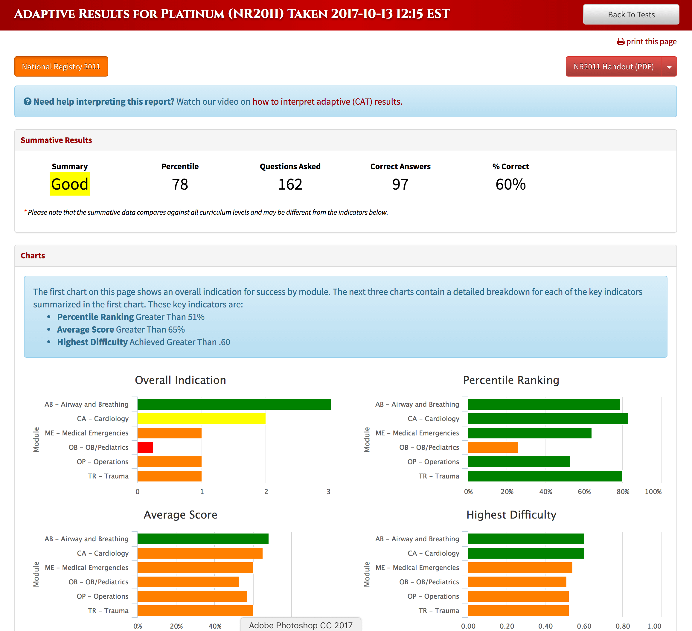 Screenshot of EMSTesting Summary Report in Computer Adaptive Testing