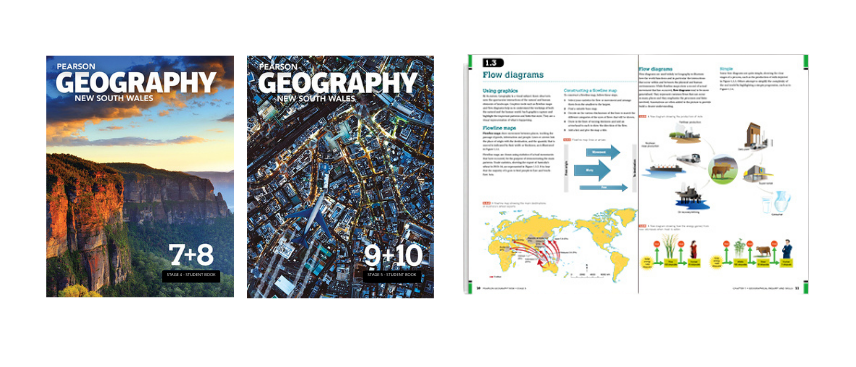 Image for Pearson Geography NSW Student Books