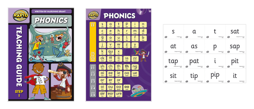 Image for Rapid Phonics Resources Designed To Support Development