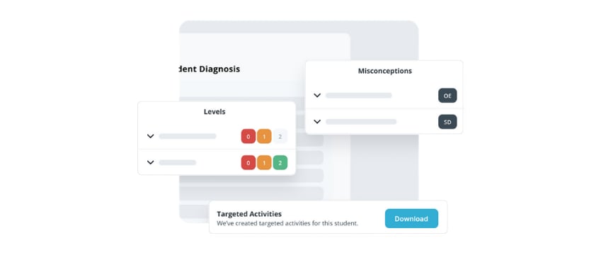 Image for Pearson Diagnostic Targeted Activities