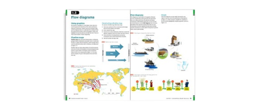 Image for Pearson Geography Improved Interactivity