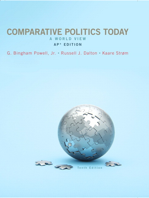 case studies in comparative politics