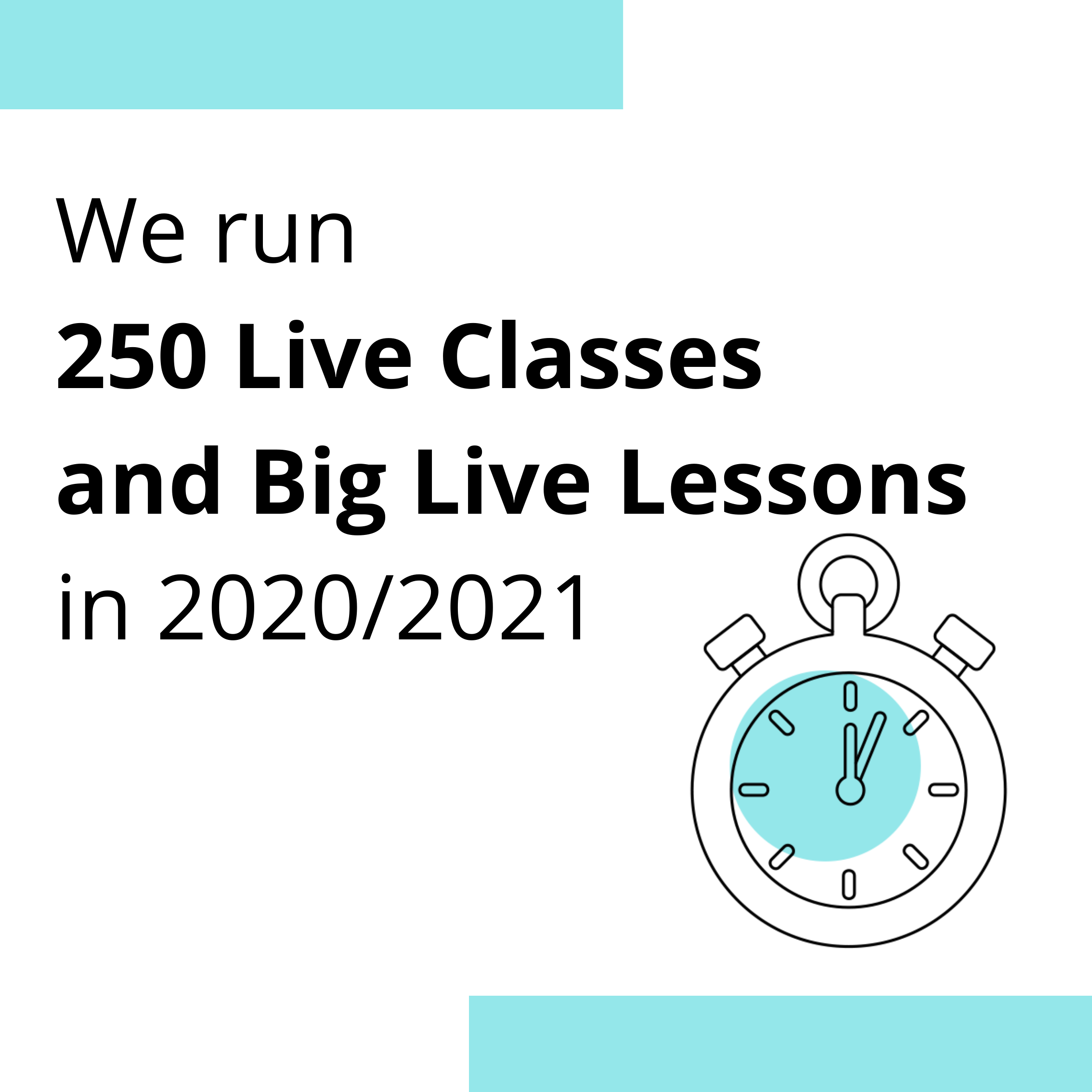 Stat - we have run 250 live classes and Big Live Lessons in 2020/2021