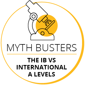 IB Myth Busters