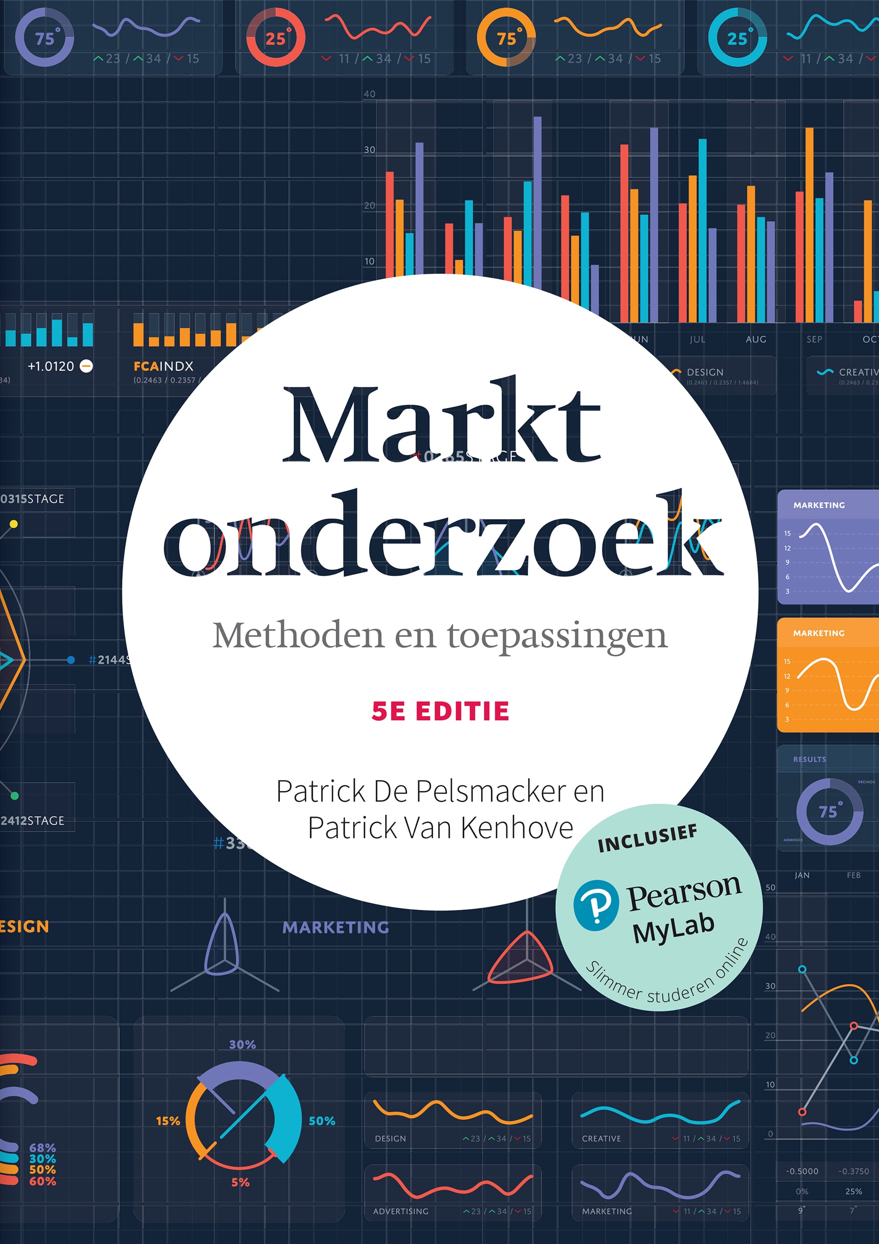 Cover Marktonderzoek, 5e editie met MyLab NL