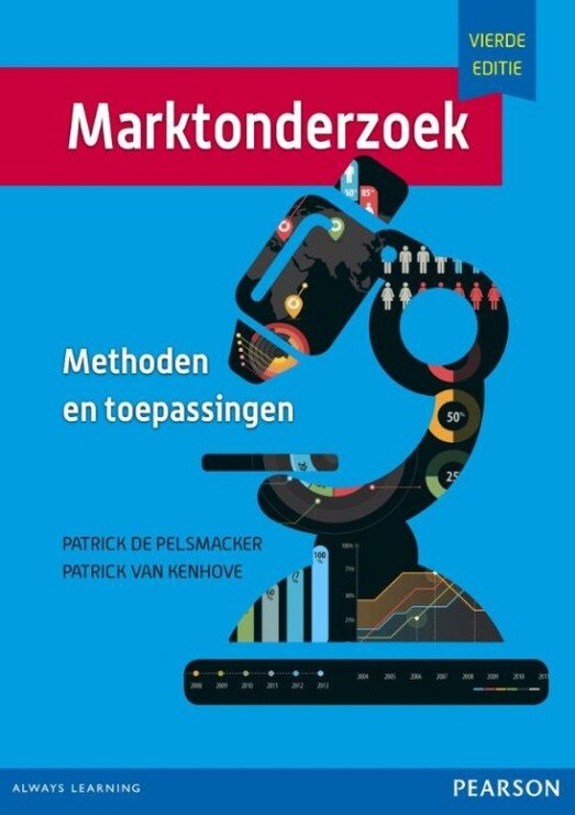 Cover Marktonderzoek, 4e editie (incl. XTRA)