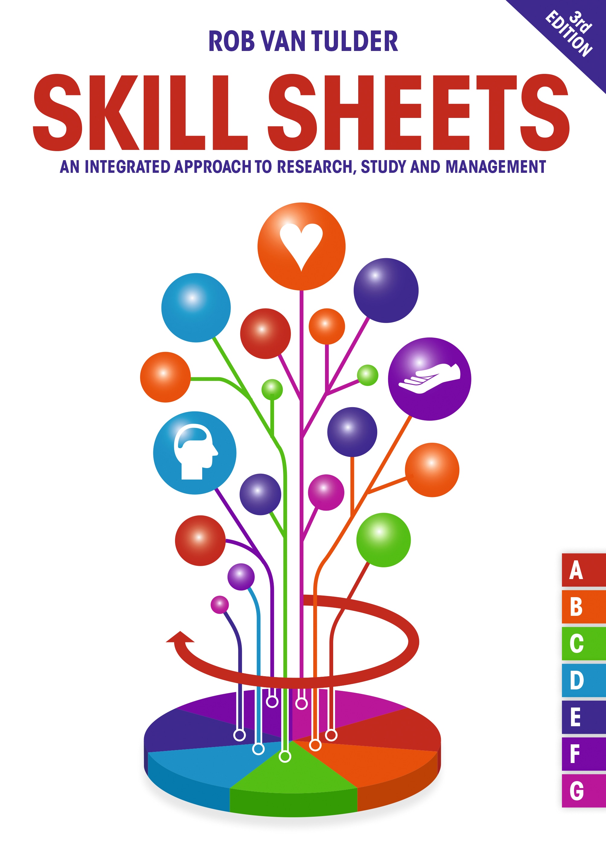 <img alt="Skill Sheets, 3rd Edition. An Integrated Approach to Research, Study and Management. Rob van Tulder">