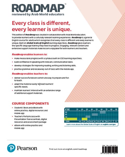 Roadmap الغطاء الخلفي