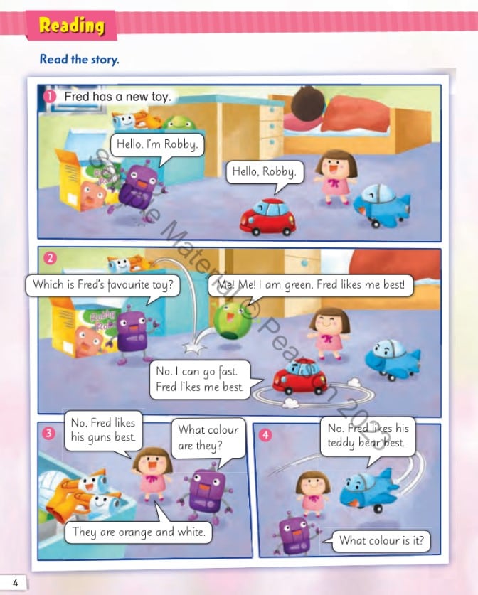 Sample from Level 1B