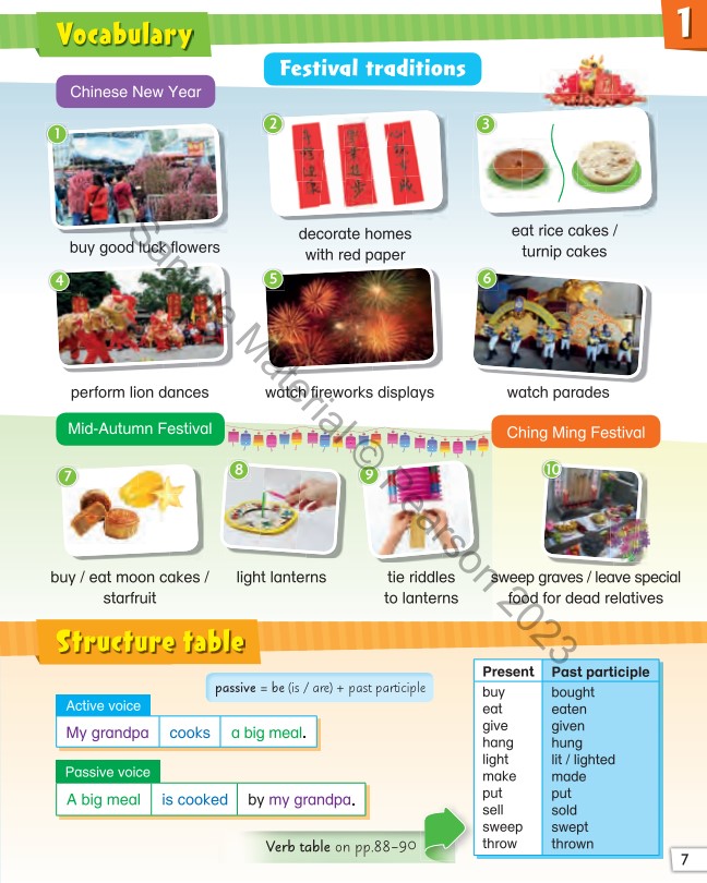 Sample from Level 6B