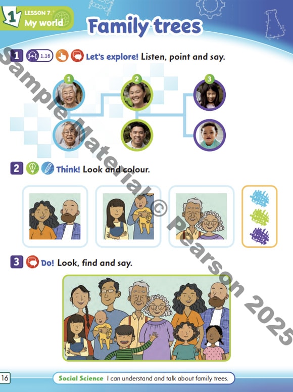 Próbka z poziomu startowego