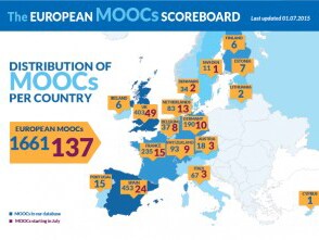 Image showing distribution of MOOCs in Europe with link to interactive map