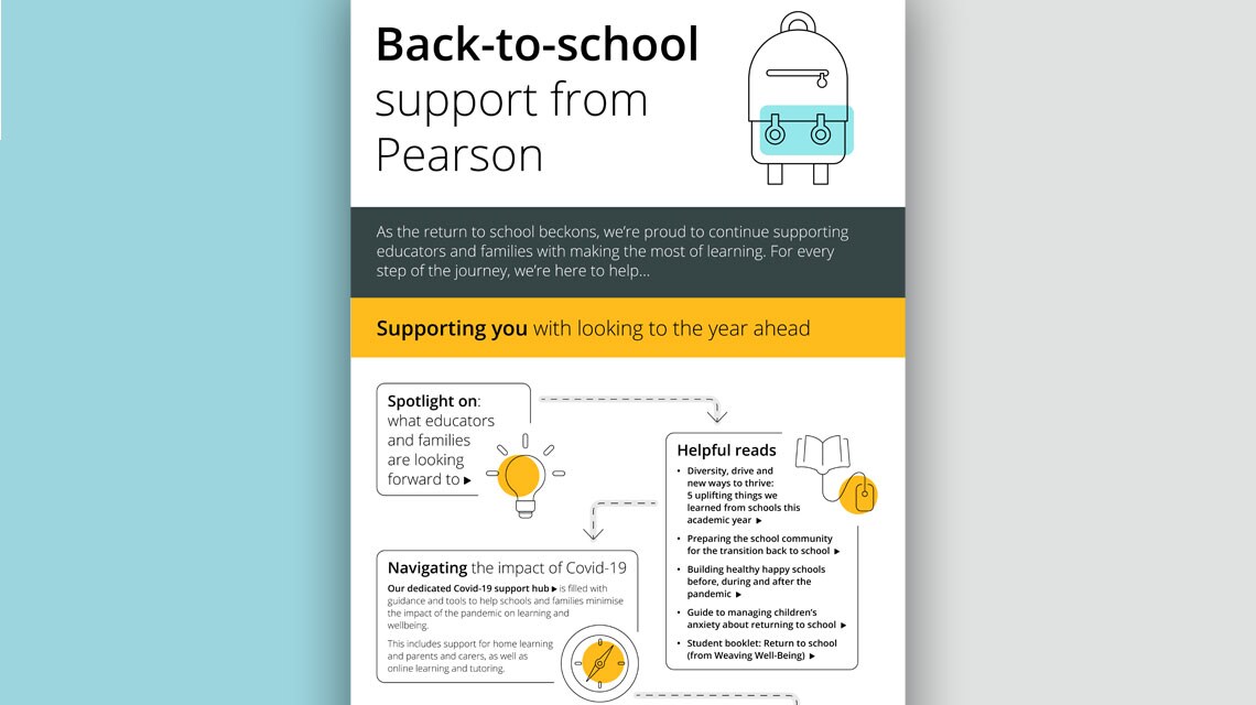 Back-to-school support from Pearson infographic snippet