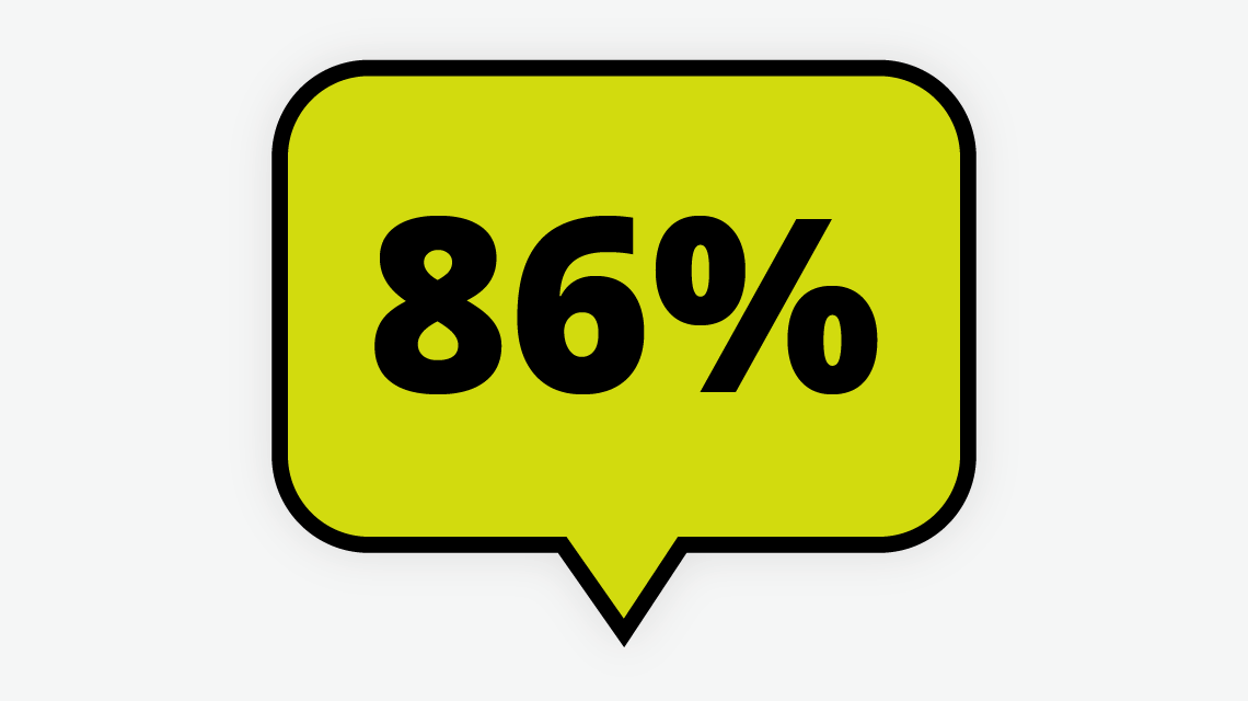 86% speech bubble