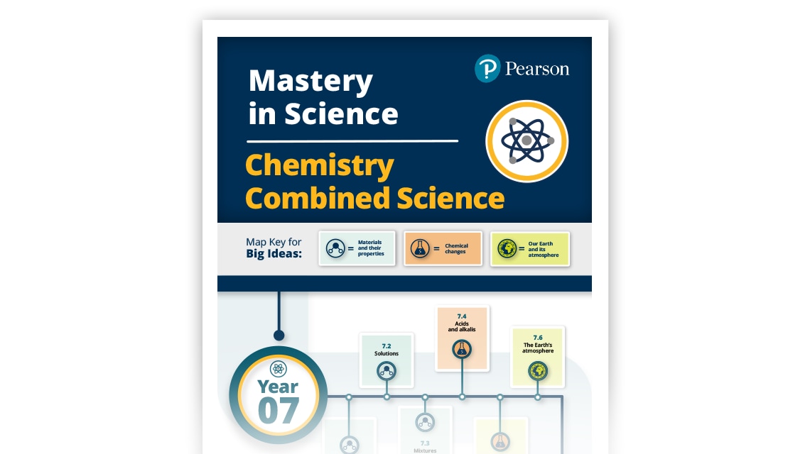 Mastery in Science - Chemistry Combined Science