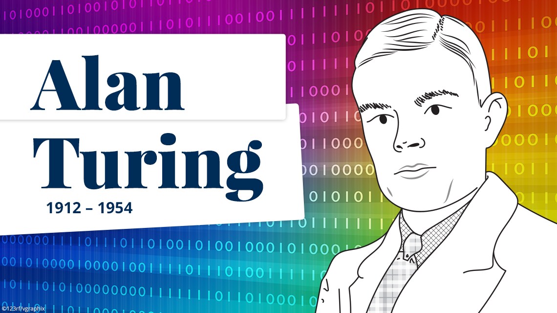 Alan Turing 1912-1954