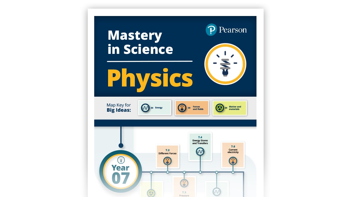Mastery in Science - Physics