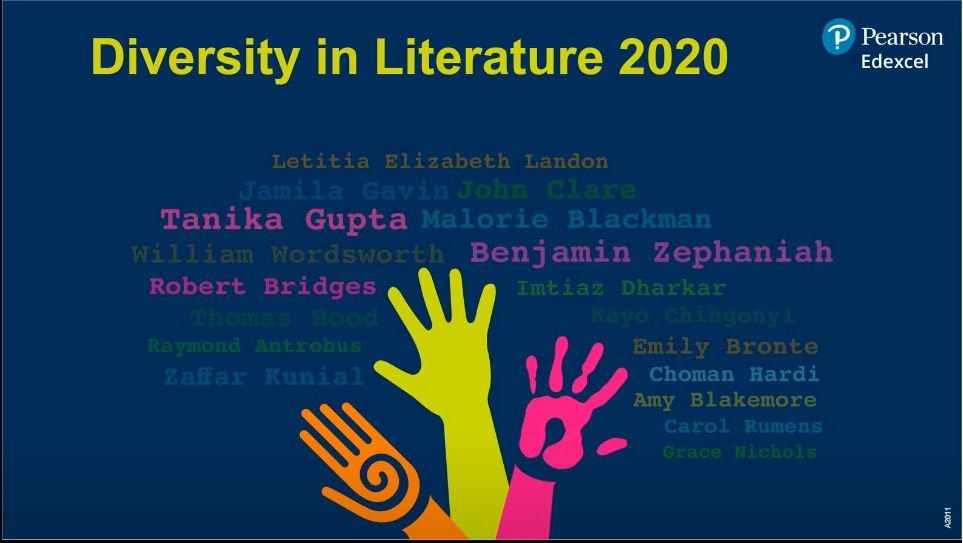 Diversity in Literature 2020