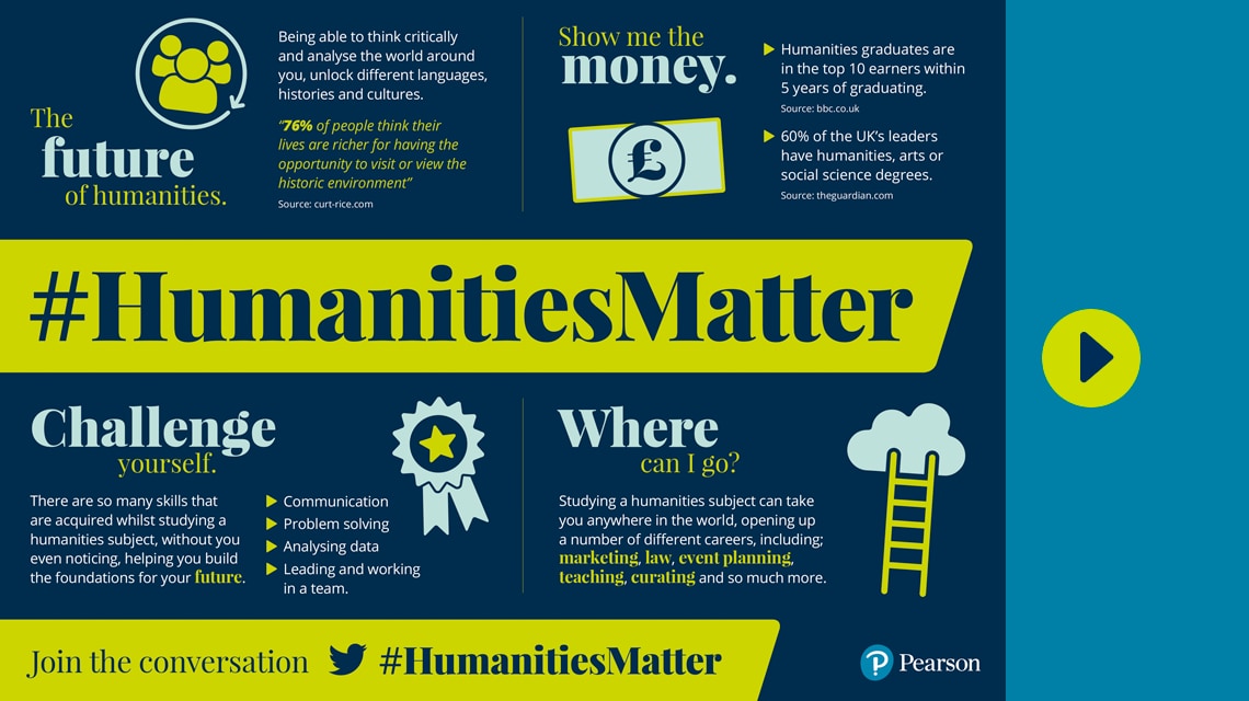 #HumanitiesMatter poster