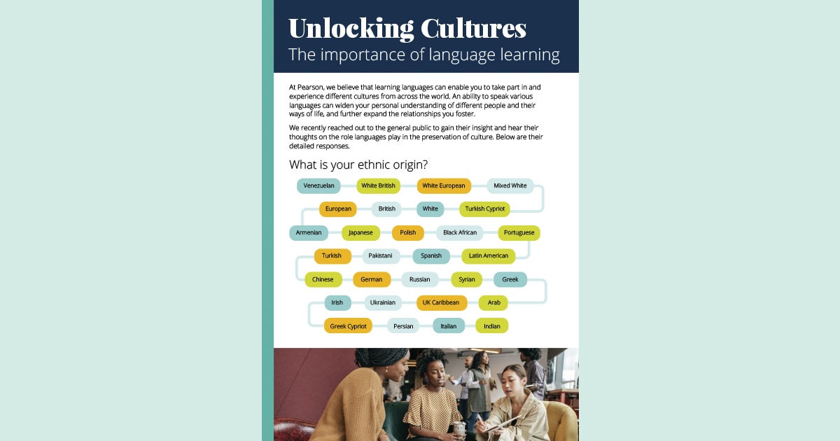 Front page of Unlocking Culture infographic
