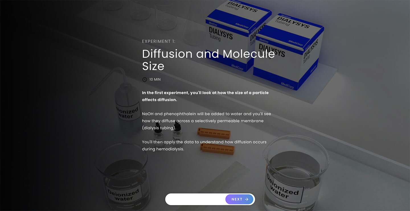 Screenshot of Pearson Interactive Lab - Diffusion & Osmosis