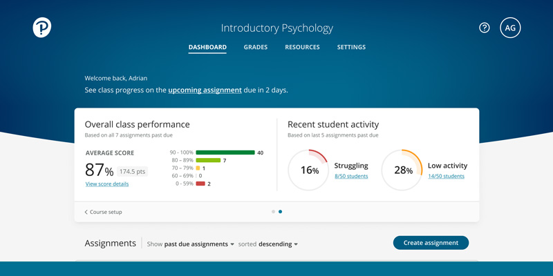 Screenshot of the Revel Educator Dashboard showing Overall Class Performance and Recent Student Activity