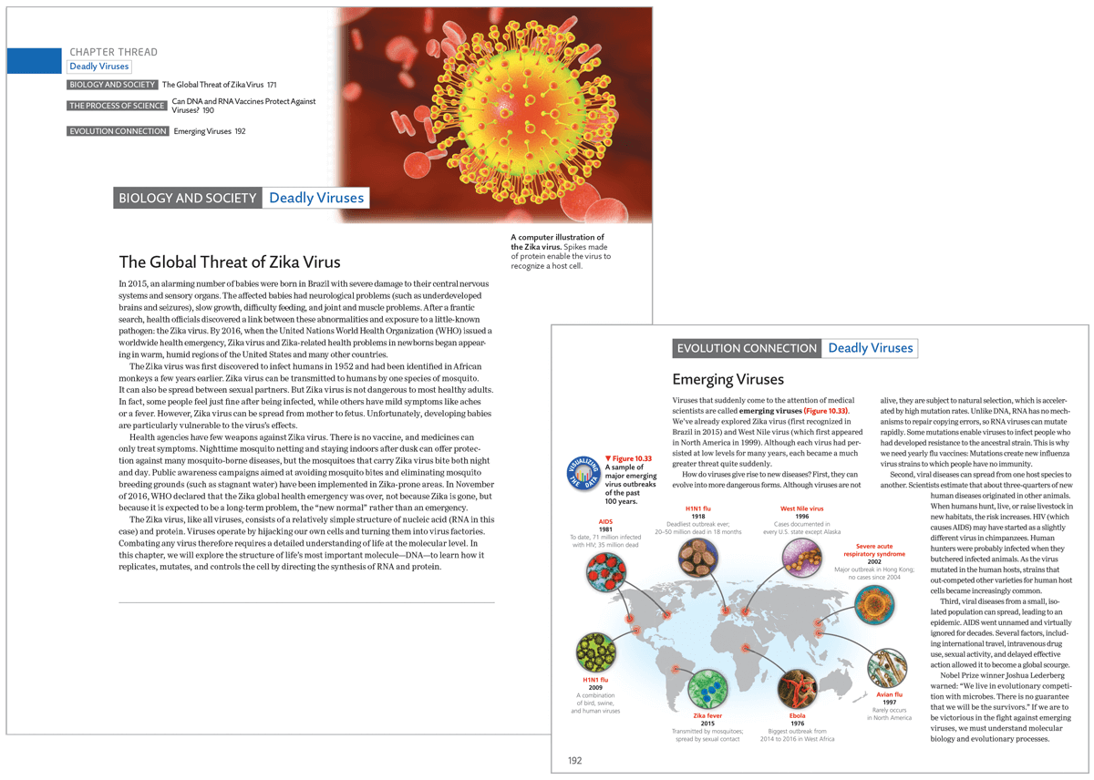 Example pages showing The Global Threat of Zika Virus and Emerging Viruses